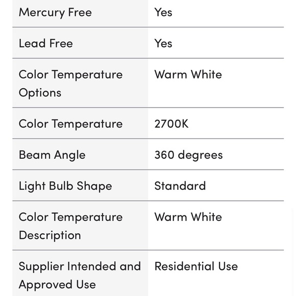 NWT Urbanest ST58 Edison Bulb with E12 Candelabra base - Set of 5 - Picture 9 of 9